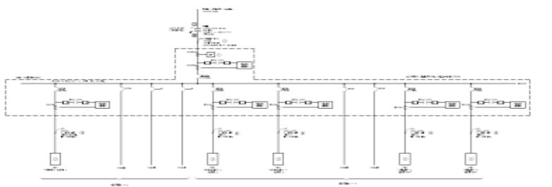 Electrical & Instrumentation Engineering